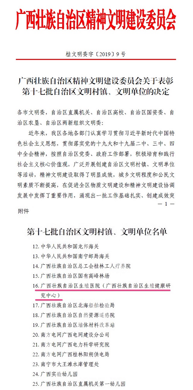 我院喜获第十七批“自治区文明单位”荣誉称号