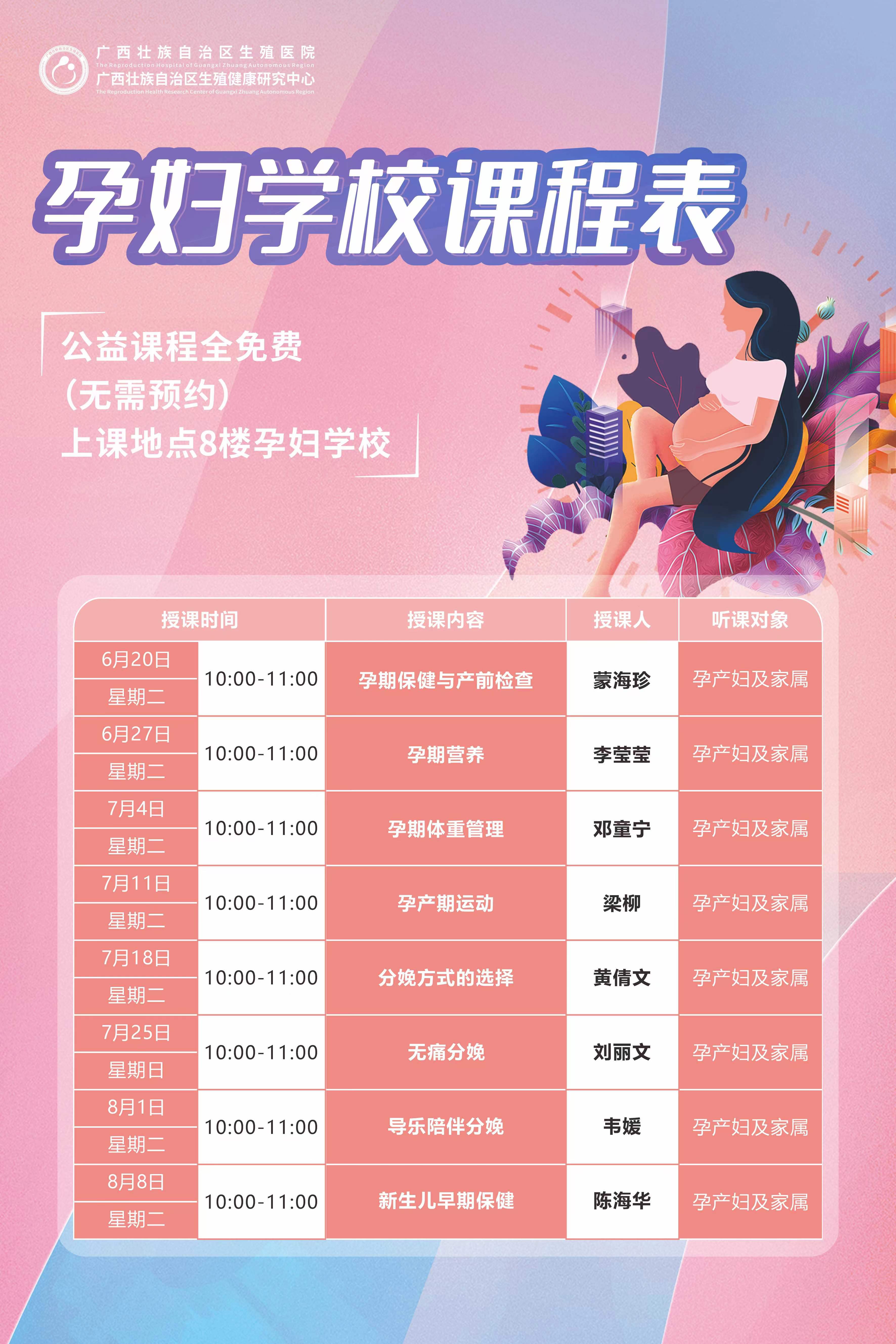 健康孕育 科学带娃｜6-8月产科孕妇学校课程表