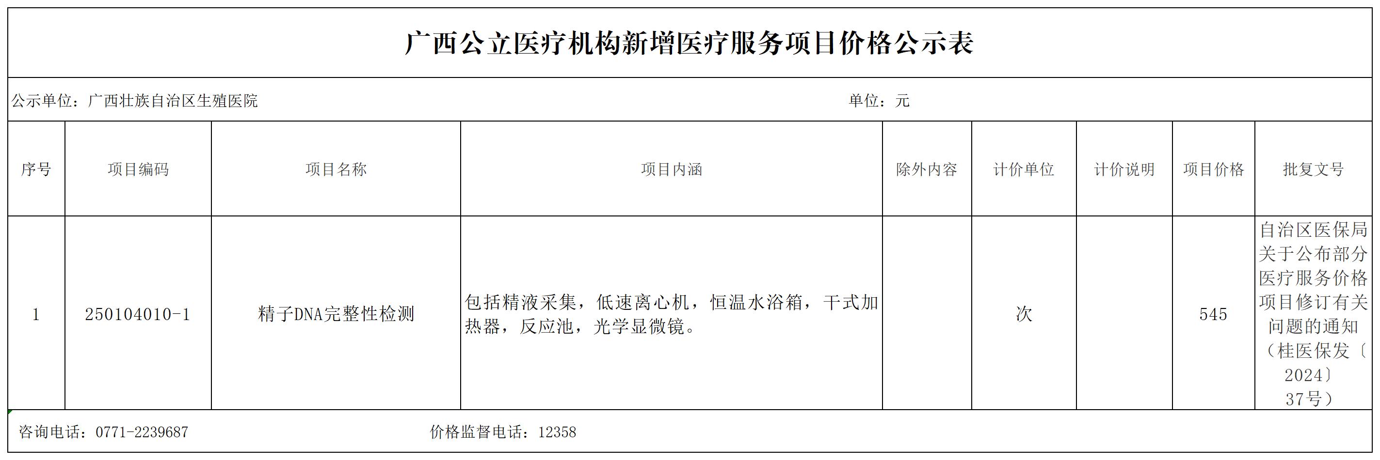 广西公立医疗机构新增医疗服务项目价格公示表