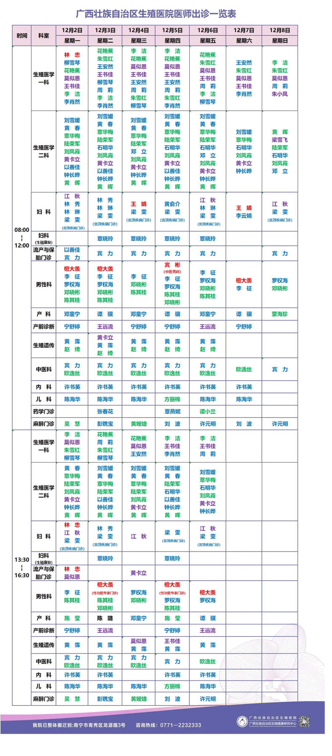 广西壮族自治区生殖医院2024年12月2日至12月8日医师出诊一览表