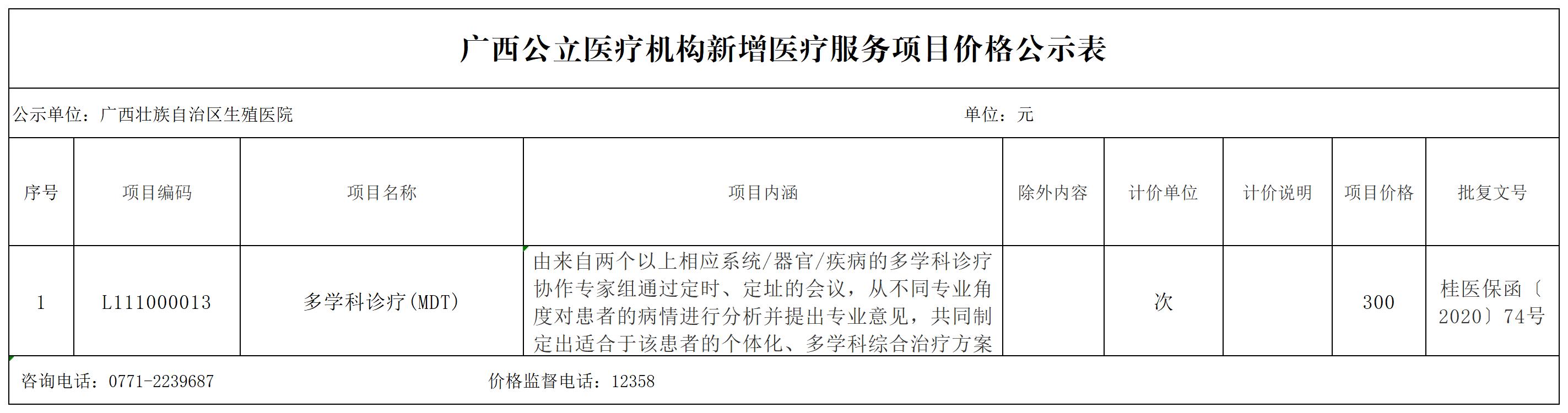广西壮族自治区生殖医院新增医疗服务项目公示