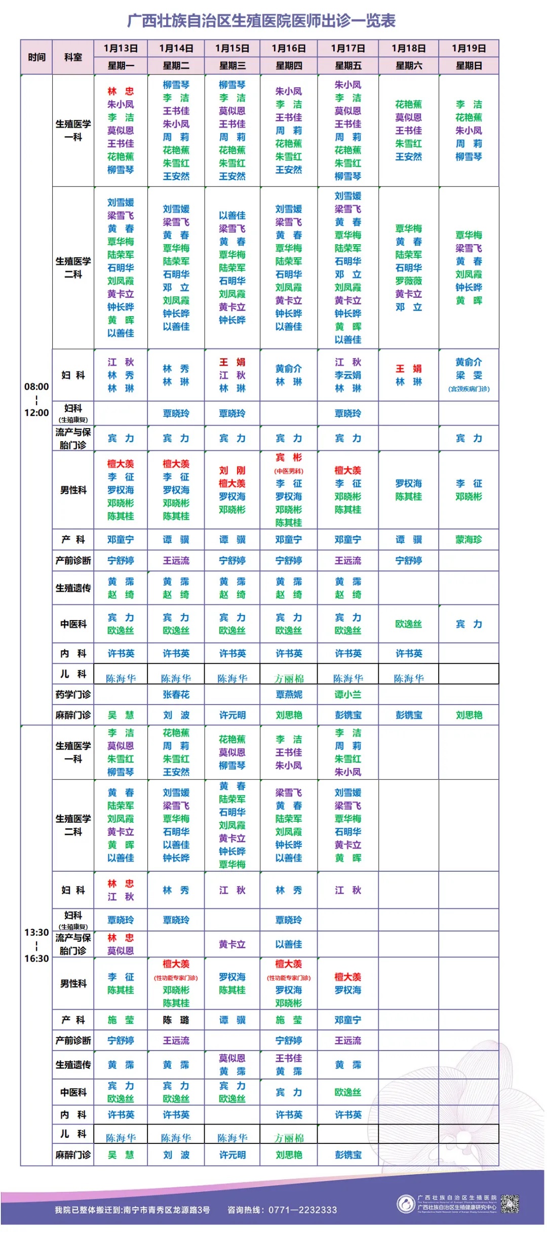 广西壮族自治区生殖医院2025年1月13日至1月19日医师出诊一览表